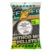 Микропелети за фидер CPK Method Mix Pellets 2мм - GLM