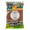 Микропелети за фидер CPK Method Mix Pellets 2мм - Squid & Octopus