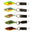 Ключодържател Rapala