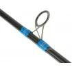 Фидер въдица Formax Rivercraft Feeder 3.90м - 50-150г
