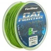 Плетено влакно за сом Formax Cat Fighter - 200м